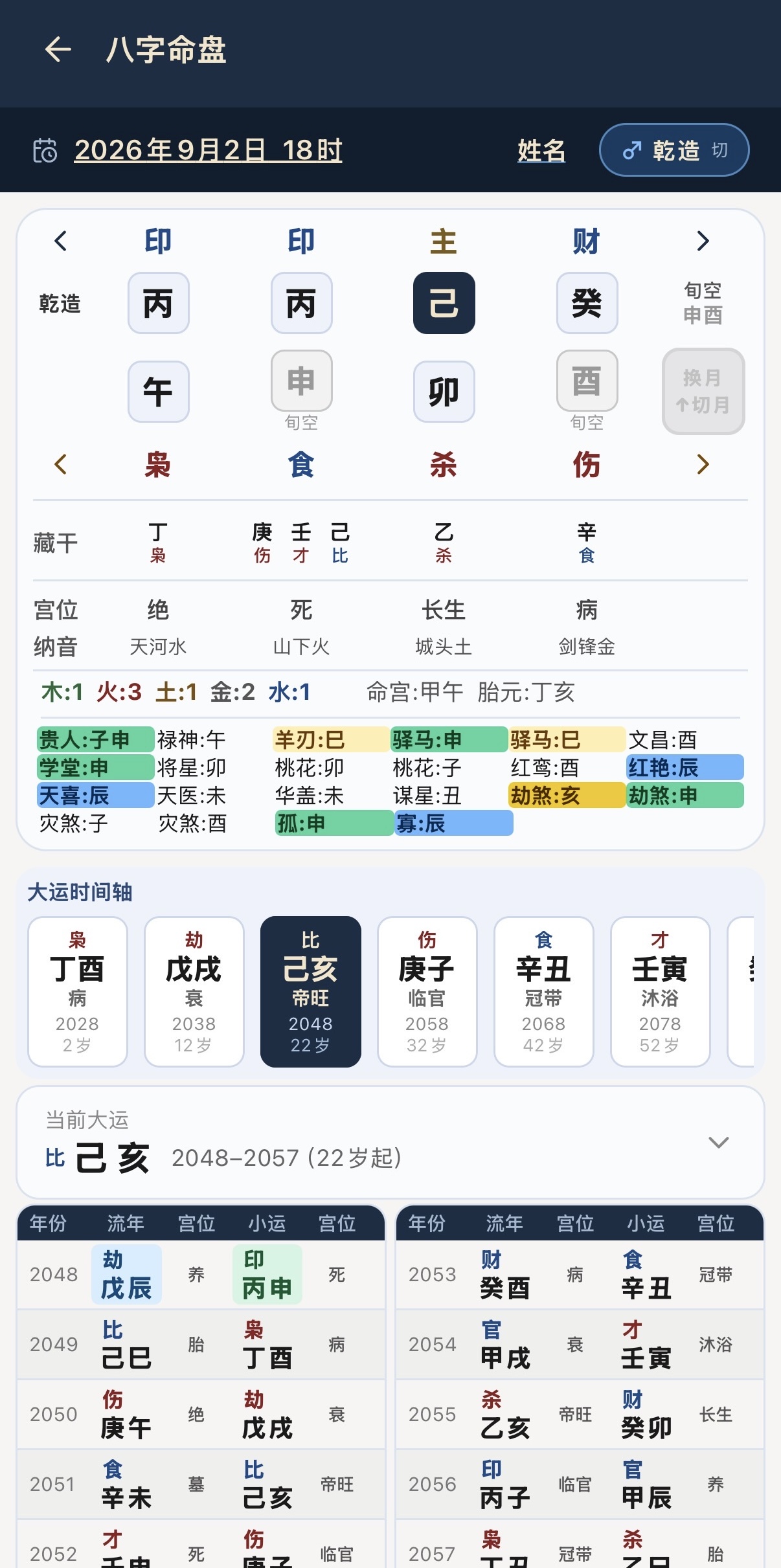 锦鸿易道App 八字命盘截图